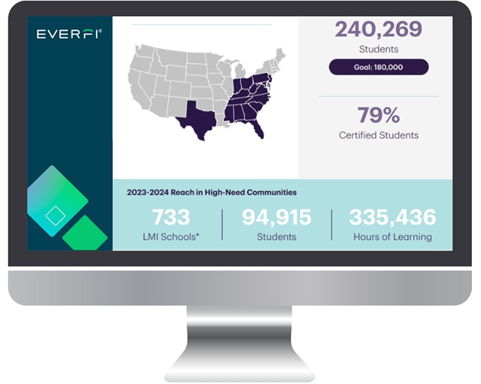 achieve-cra-compliance-mockup achieve-cra-compliance-mockup